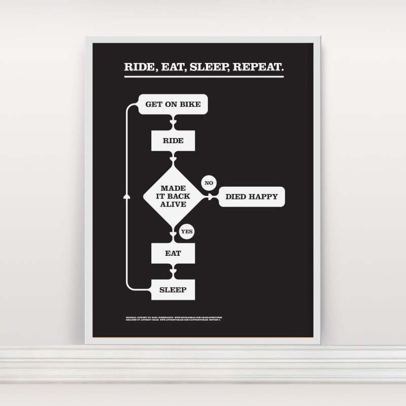 Anthony Oram Ride Eat Sleep Limited Edition Art Print