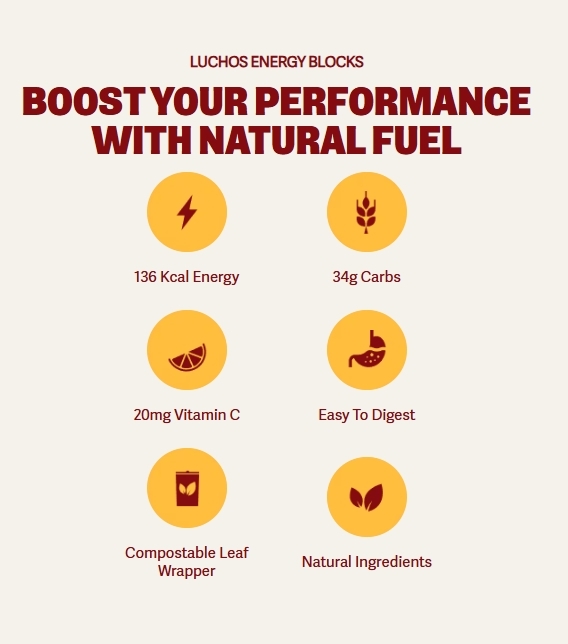 Luchos Guava Energy Blocks - 5 Flavour Options - Image 2