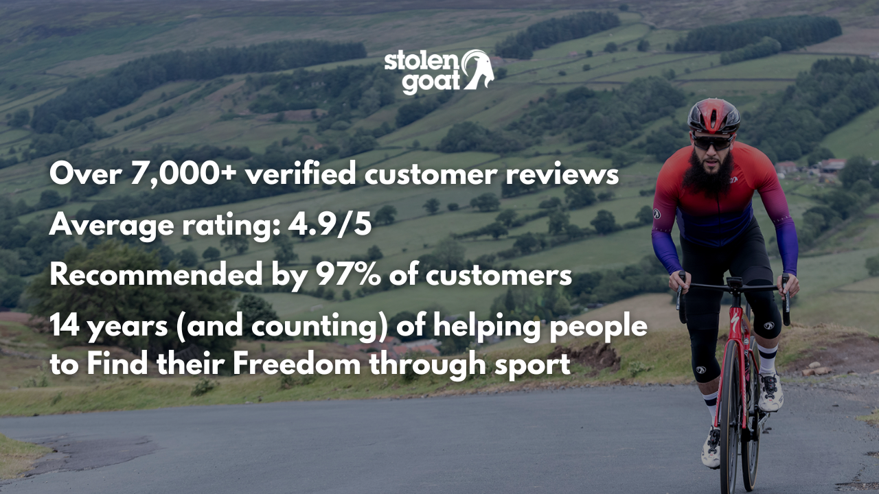 Stolen Goat cycling apparel customer reviews top stats average rating 4.9/5 97% customers recommend